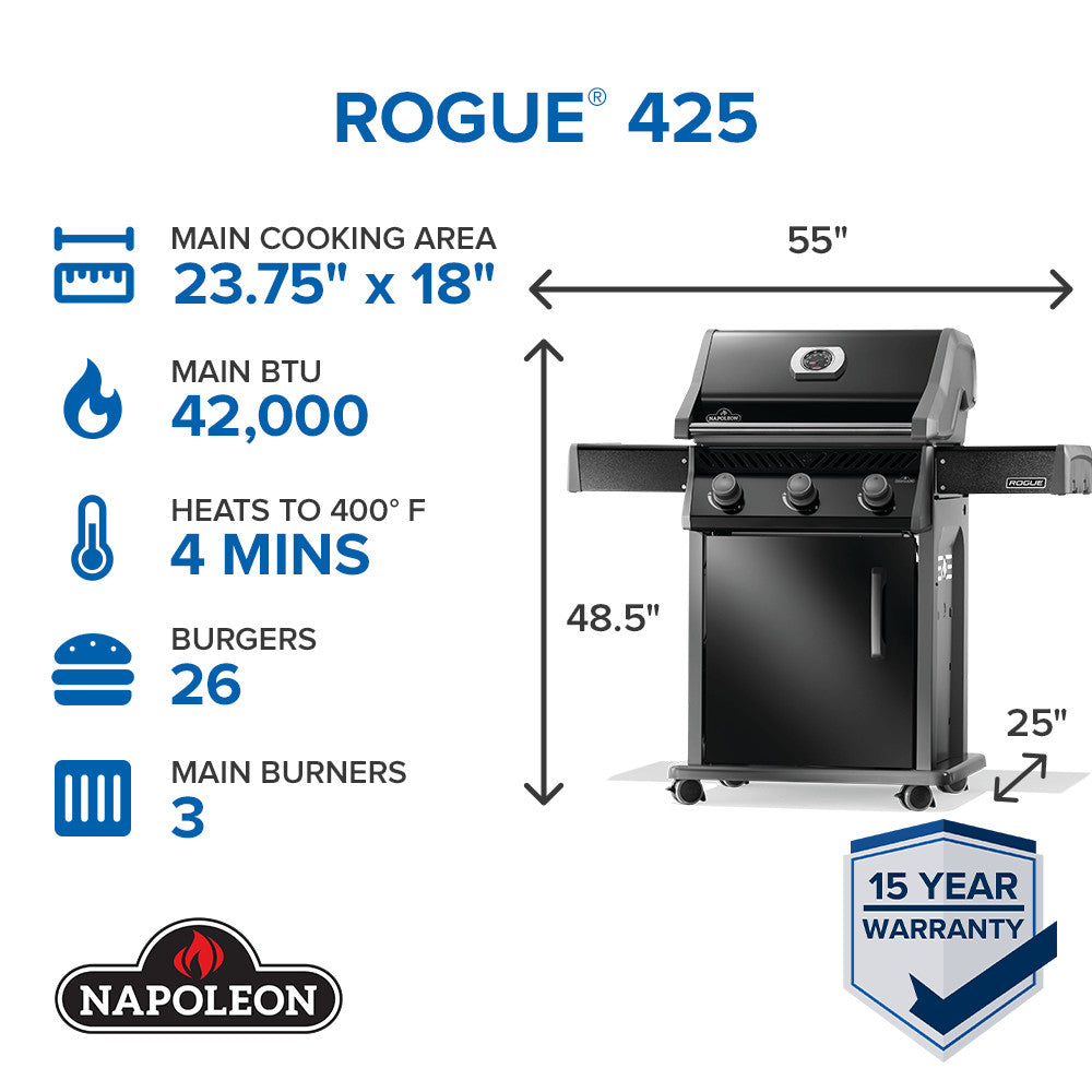 Rogue 425 Propane Gas Grill/Black w/SS Grates
