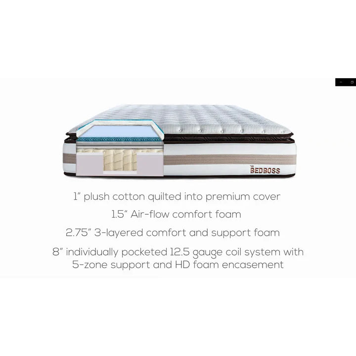 PUREPEDIC R17050 Mattress 13" Reflection Pillow Top Queen Size 5/0